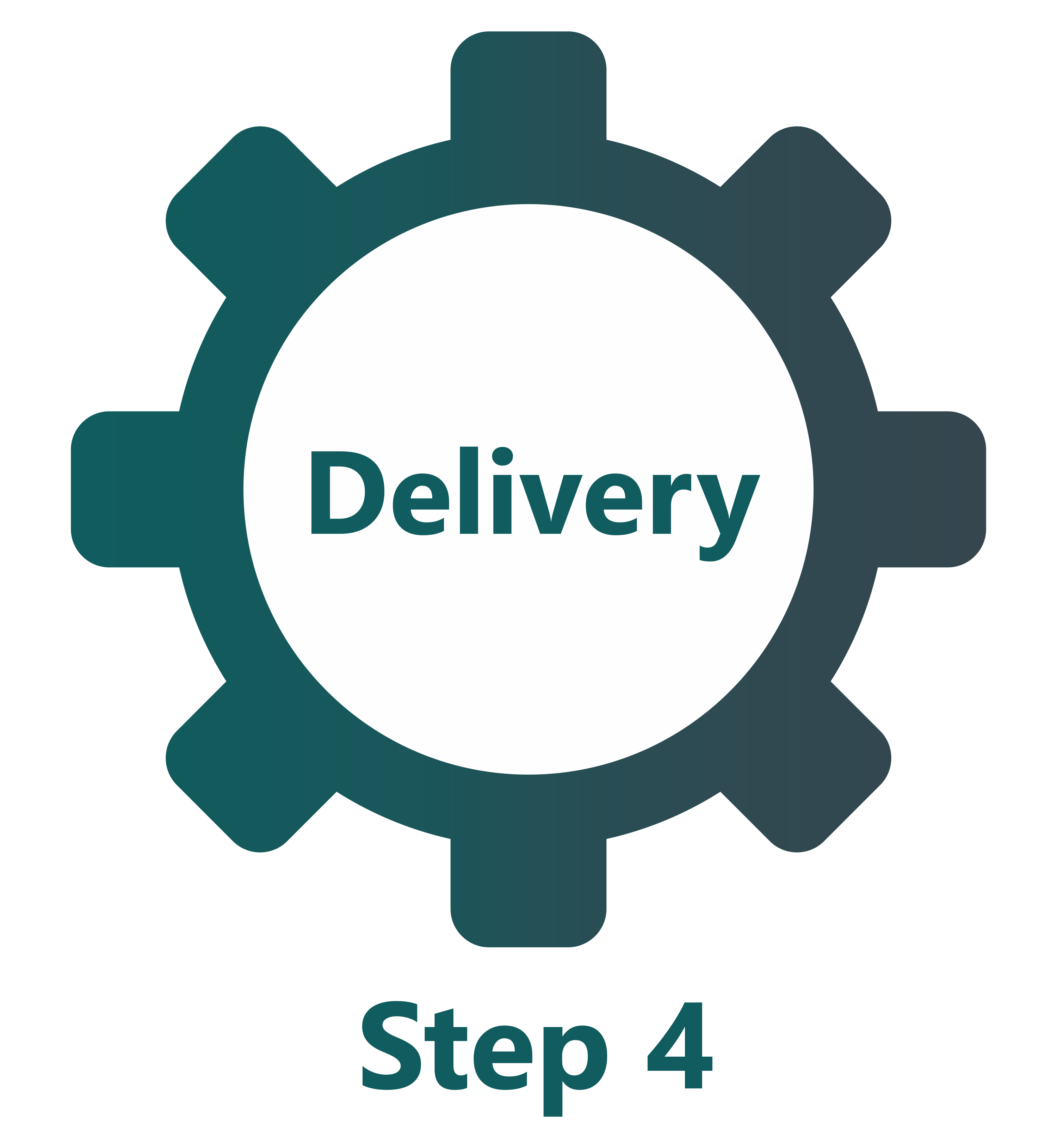 Step 1 Order Placement